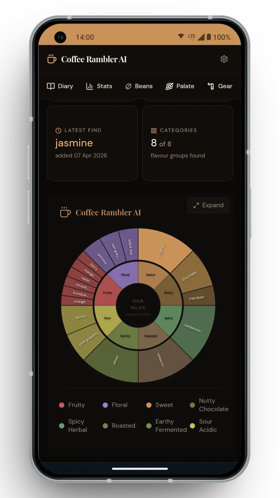 Coffee Rambler palate wheel on mobile
